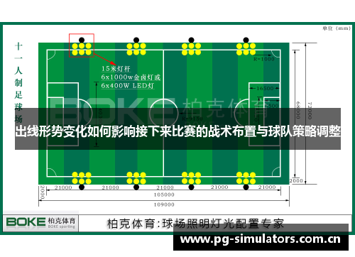 出线形势变化如何影响接下来比赛的战术布置与球队策略调整 出线形势变化如何影响接下来比赛的战术布置与球队策略调整